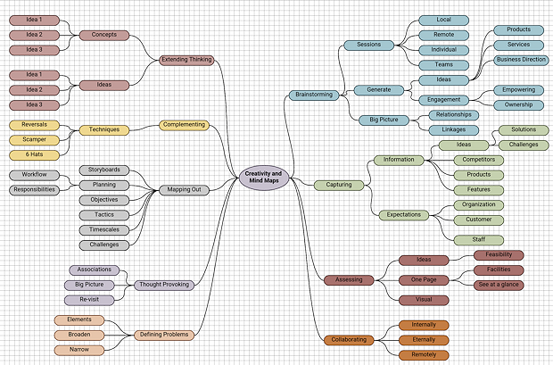 mind map small.png